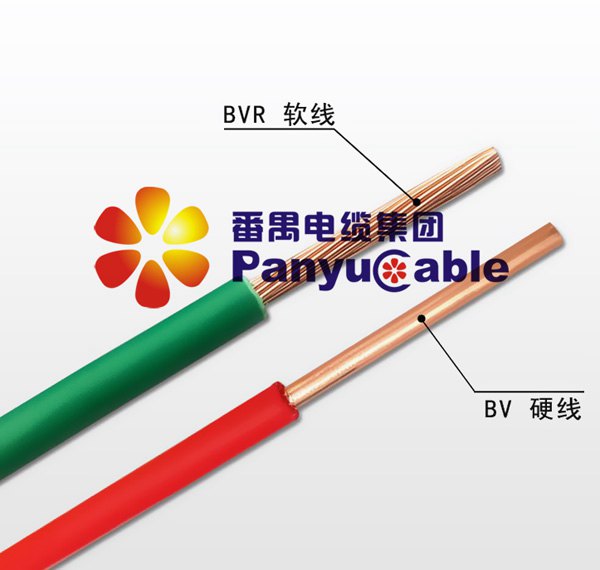 番禺電線電纜職業(yè)態(tài)勢